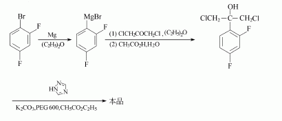86386-73-4 preparation
