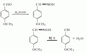 874-90-8 preparation