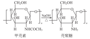 9012-76-4 preparation