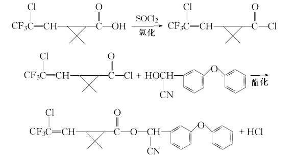 91465-08-6 preparation