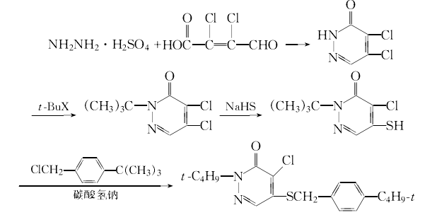 96489-71-3 preparation