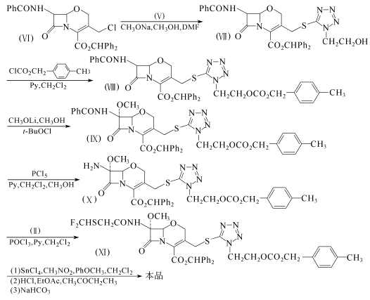 99665-00-6 preparation
